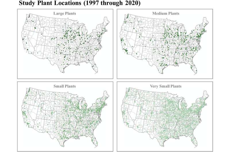 Plantas procesadoras de carne: ¿Qué factores son críticos para la supervivencia?